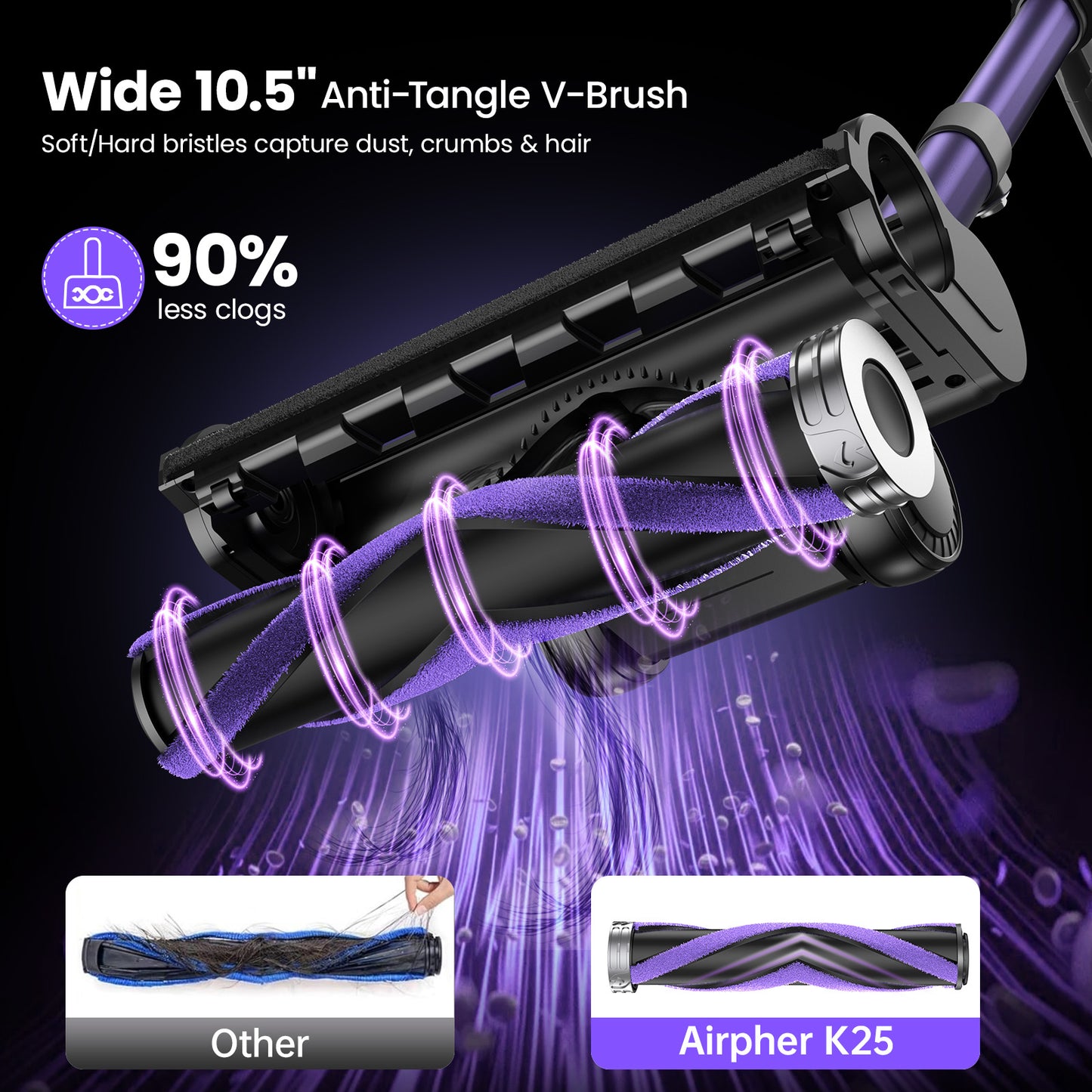 Airpher Cordless Vacuum — 600W Dual Motor, 45KPa Suction, AI Auto-Boost, Self-Standing, LED Lights