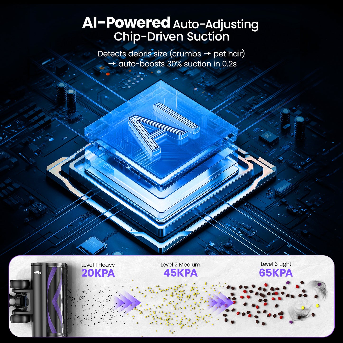 Airpher Cordless Vacuum — 600W Dual Motor, 45KPa Suction, AI Auto-Boost, Self-Standing, LED Lights